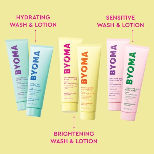 BYOMA Body Care Trial and Travel Kit 6Piece Set Support the Skin Barrier with Hydrating Brightening and Sensitive Travel Size Body Wash and Lotion - Image 3