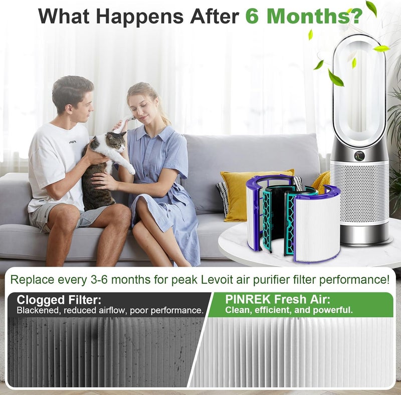 PINREK Replacement Filter for Dyson TP04/HP04/DP04/TP05/DP05 Air Purifier, Sealed Two Stage H13 HEPA & Activated Carbon, 360° Pure Cool Fan Combi Filter - Image 5