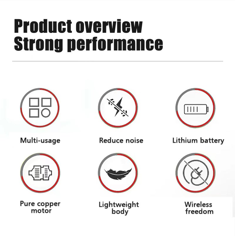 12V Cordless Brush Angle Grinder Kit, Ginding disc 3 Inch/76mm, Lightweight Angle Grinder Tool w/ 2PCS 1300mAh Lithium-Ion Battery & Charger, Ergonomic Button Position for Reducing Hand Pressure - Image 3