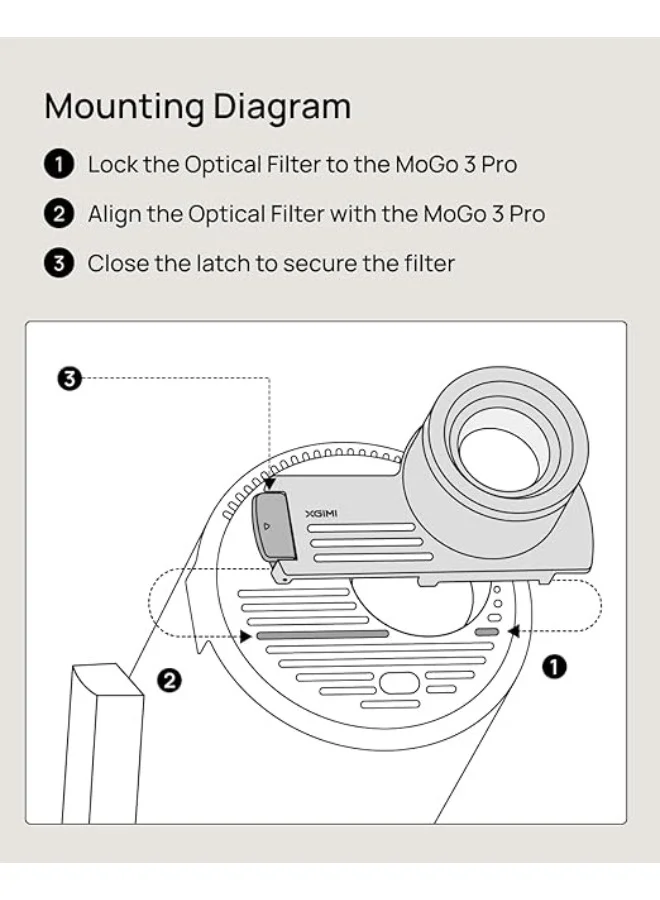 XGIMI Creative Optical Lens Filter for XGIMI Mogo 3 Pro | For Ambient & Immersive Experience, Up to 5X Larger Projection, Snap-type Assembly, Lightweight and Portable, Simple Mounting