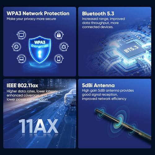 E029 AX900S USB WiFi 6 Adapter Bluetooth 5.3, Compatible with Windows 11/10, Dual Band 2.4G/5Ghz, IEEE 802.11ax/900Mbps, Wireless Network Adapter with 5dBi Antenna (Not Compatible with iOS Linux) - Image 3