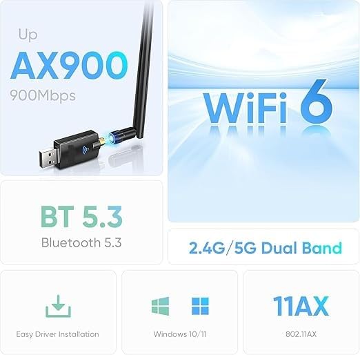 E029 AX900S USB WiFi 6 Adapter Bluetooth 5.3, Compatible with Windows 11/10, Dual Band 2.4G/5Ghz, IEEE 802.11ax/900Mbps, Wireless Network Adapter with 5dBi Antenna (Not Compatible with iOS Linux) - Image 2