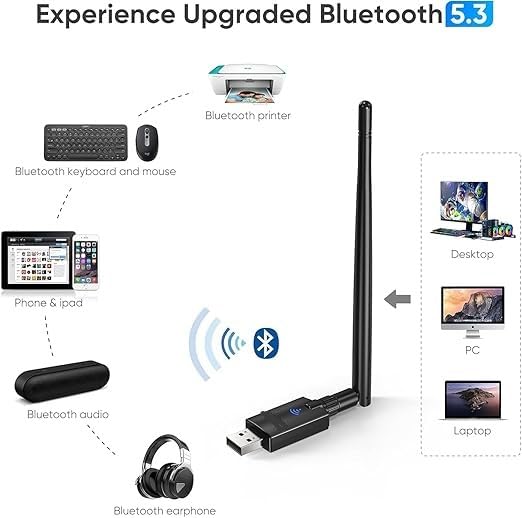 E029 AX900S USB WiFi 6 Adapter Bluetooth 5.3, Compatible with Windows 11/10, Dual Band 2.4G/5Ghz, IEEE 802.11ax/900Mbps, Wireless Network Adapter with 5dBi Antenna (Not Compatible with iOS Linux) - Image 5