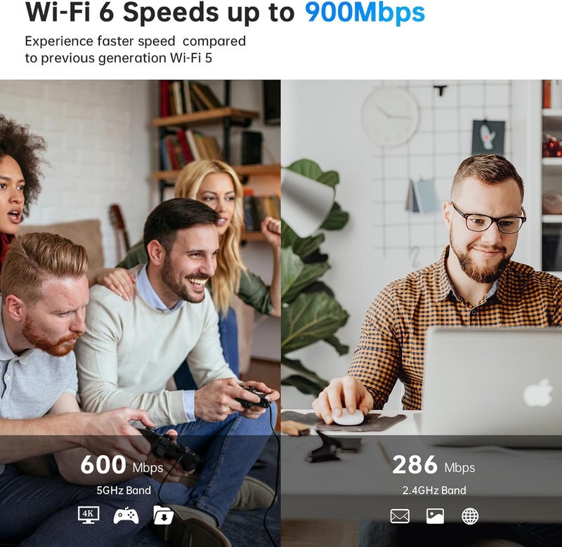 E029 AX900S USB WiFi 6 Adapter Bluetooth 5.3, Compatible with Windows 11/10, Dual Band 2.4G/5Ghz, IEEE 802.11ax/900Mbps, Wireless Network Adapter with 5dBi Antenna (Not Compatible with iOS Linux) - Image 4
