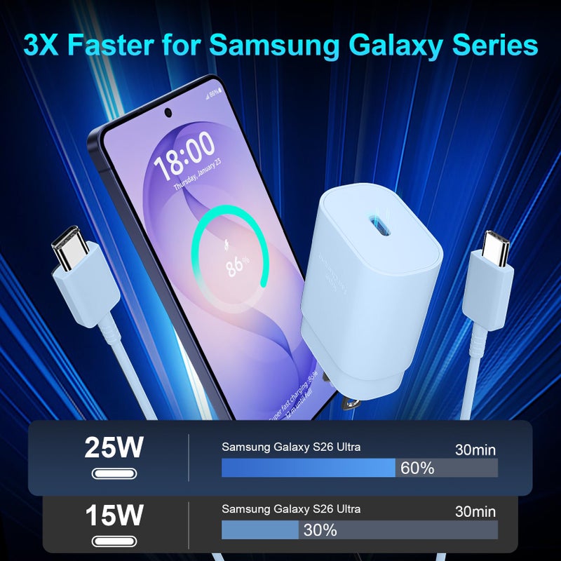 Vilive Super Fast Charger Type C, 25W USB C Wall Charger Fast Charging for Samsung Galaxy S26 Ultra/S26/S26+/S25 Ultra/S25/24 Ultra/S24/S23 Ultra/S22 Ultra with 6.6FT Long Android Type C Charger Cable 2Pack - Image 3