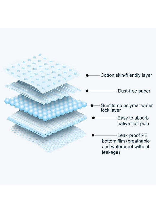 Tinkle DRI Disposable Sweat Pads for Underarms Women & Men (25 Pairs) 50 Pads, Straight, highly absorbent Armpit Sweat Pads Cotton, Ultra-thin, Prevents Sweat Stains & Odour, Skin & Fabric friendly
