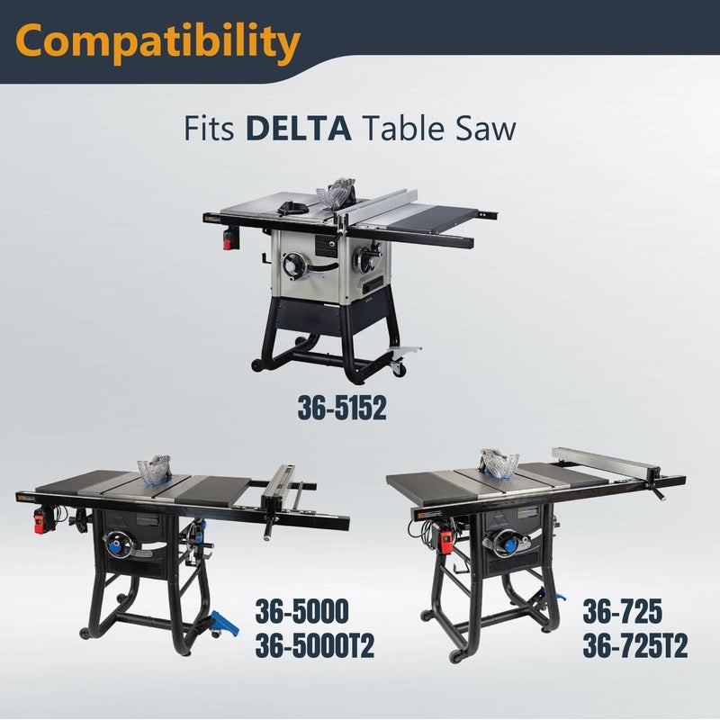 POWERTEC Zero Clearance Table Saw Insert 3-Pack – Fits Delta 36-725, 36-725T2, 36-5152, 36-5000, 36-5000T2 – MDF Throat Plate for Cleaner Cuts, Kickback Prevention, Easy Installation (72228) - Image 3