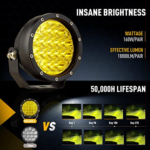 BIGLION.X 5Inch 160W Round Offroad Lights 18800LM LED Amber Fog Lights Yellow Driving Light Bar Off Road Spot Light Pods With Wiring Harness IP69K for Car Trucks SUV - Image 3