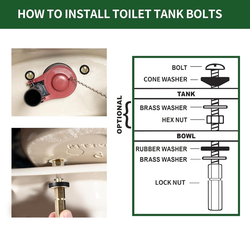 Opzour Universal Toilet Tank Bolt Replacement Kit, Heavy Duty Stainless Steel and Brass Plated Toilet Tank Bolts with Long Nuts and Rubber Washers Fits Most Toilets, Rustproof, Easy to Install, Leak-Proof - Image 4