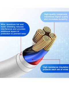 ESCASE 2 Pack Apple iPhone Charger Cable 1M[MFi Certified] USB C to Lightning Cable Fast Charging Power Delivery PD 20W iPhone Cable for iPhone 14/14 Pro/14 Plus/14 Pro Max, iPad Pro, iPhone 8-13 All Series  - Image 5