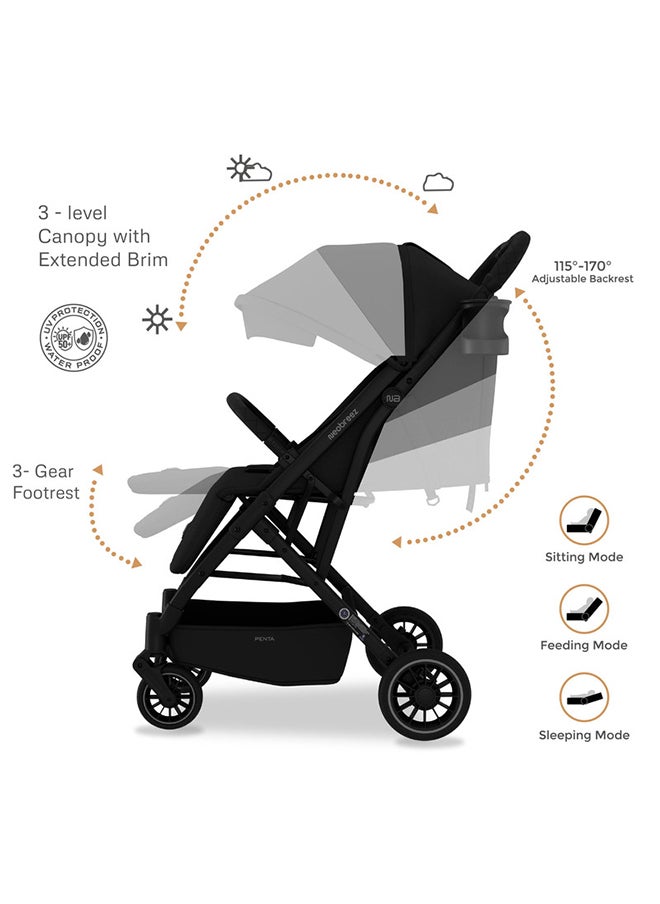 neobreez PENTA Lightweight Travel Baby Toddler Stroller, Trolley Handle Pushchair, Quick Fold And Auto lock, Waterproof UPF 50+ Canopy, Gift Bag, Toy Strap, LED lights, Cup And Phone Holder, 0-3yrs, 15kg, 3yrs Warranty  - Image 3