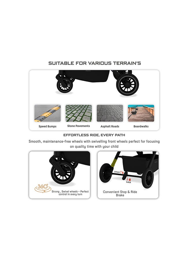 neobreez PENTA Compact Lightweight Travel Toddler Kids Baby Stroller W/Cup Holder,  Baby Trolley Handle Pushchair,  Quick Fold And Auto lock, Waterproof UPF 50+ Canopy 0-3yrs, 15kg,  3yrs Warranty - Image 4