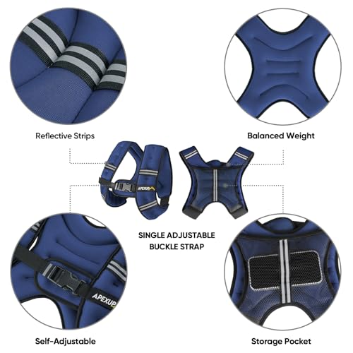 APEXUP 10lbs Weighted Vest Men Women, Weight Vest for Women Workout Equipment for Strength Training Running (Blue) - Image 4