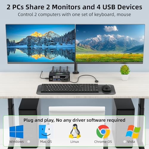 ANGEET HDMI KVM Switch 2 Monitors 2 Computers 4K@60Hz 2K@144Hz, EDID Simulation, ANGEET Dual Monitor KVM Switch with 4 USB 3.0 Port for Keyboard Mouse, 2 Monitors KVM Switches with Wired Remote and USB Cable - Image 2