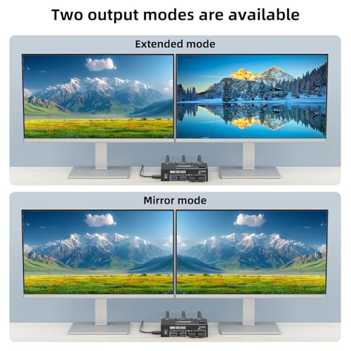 ANGEET HDMI KVM Switch 2 Monitors 2 Computers 4K@60Hz 2K@144Hz, EDID Simulation, ANGEET Dual Monitor KVM Switch with 4 USB 3.0 Port for Keyboard Mouse, 2 Monitors KVM Switches with Wired Remote and USB Cable - Image 3