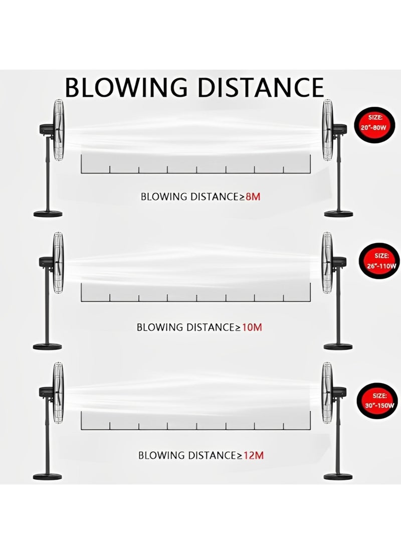 شارد مروحة قاعدة، مروحة صناعية، مروحة حاملة، مروحة حاملة معدنية عالية السرعة، للاستخدام الصناعي المتين، 3 سرعات مع شفرات عالية السرعة من الألومنيوم، للمستودعات والمطاعم والمصانع (20 بوصة) - Image 3