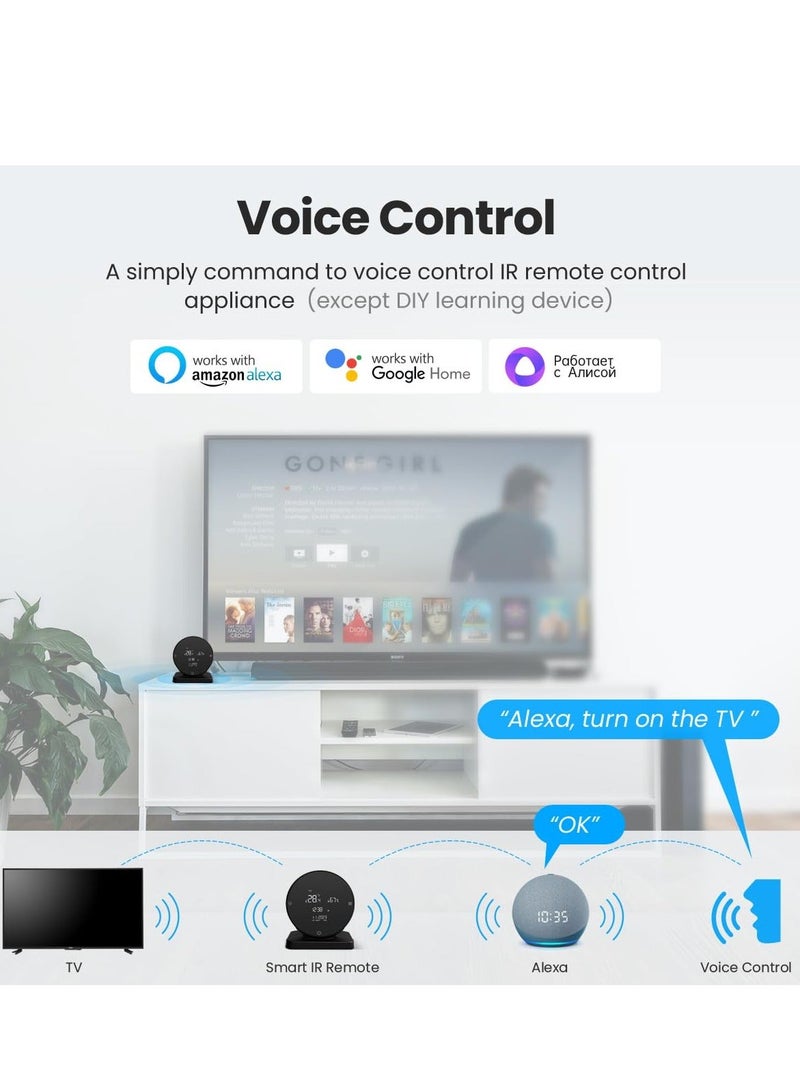Smart WiFi Indoor Thermometer Hygrometer Temperature Humidity Sensor with IR Remote Control LCD Display Remote Monitoring Compatible with Tuya App Remote Control and Alexa Google Assistant