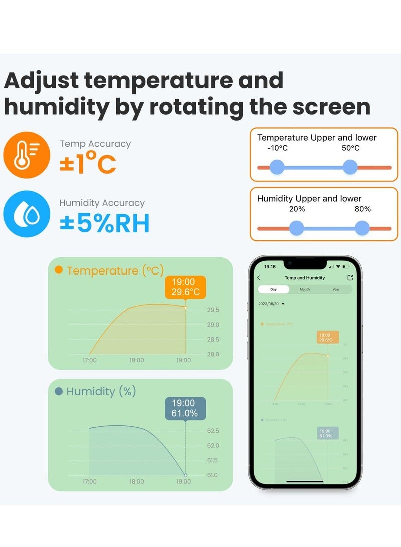 Smart WiFi Indoor Thermometer Hygrometer Temperature Humidity Sensor with IR Remote Control LCD Display Remote Monitoring Compatible with Tuya App Remote Control and Alexa Google Assistant