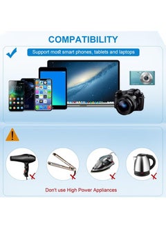 Rock Pow Travel Adapter, Universal Travel Adapter - 3 USB + 1 Type C  in One Travel Charger with UK/US/AUS/EU Plugs and Socket, 1500W International Power Adapter Wall Charger (Type-c Black)  - Image 5