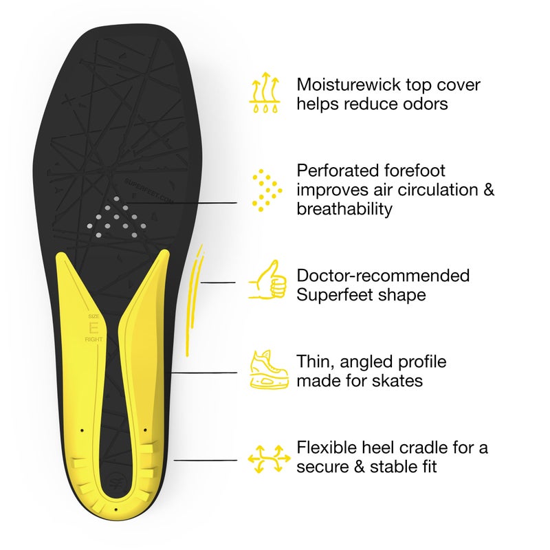 Superfeet Hockey Cushion Insoles - Foam Shoe Inserts for Skates - Professional Grade - Skate Size 11-12 - Image 4