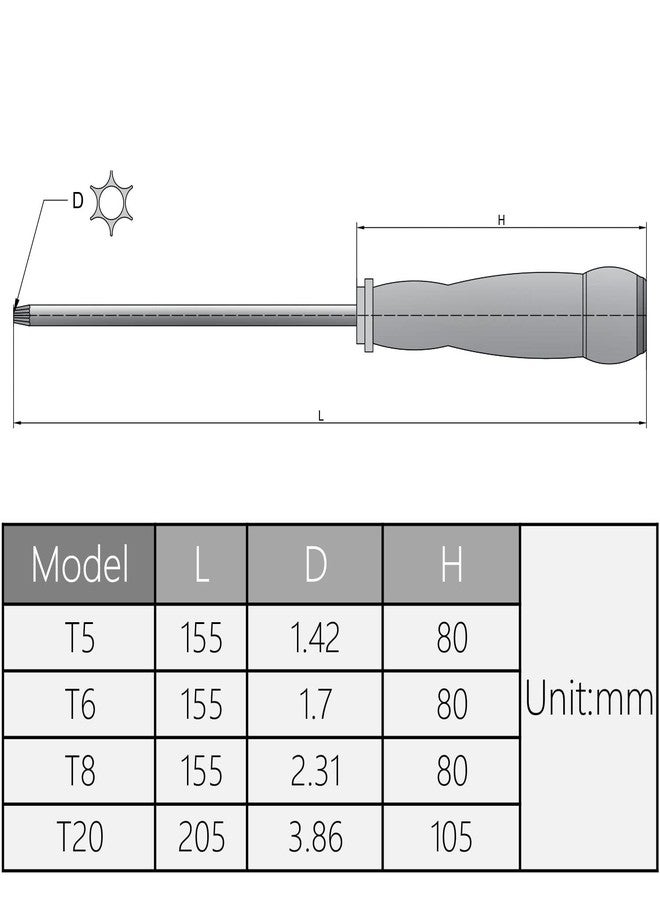 اتول مارت مفك براغي توركس من يو تول مارت، مفك براغي مغناطيسي آمن على شكل نجمة T8 مع عمود CR-V مقاس 75 مم ومقبض أسود وأصفر، قطعة واحدة - Image 4