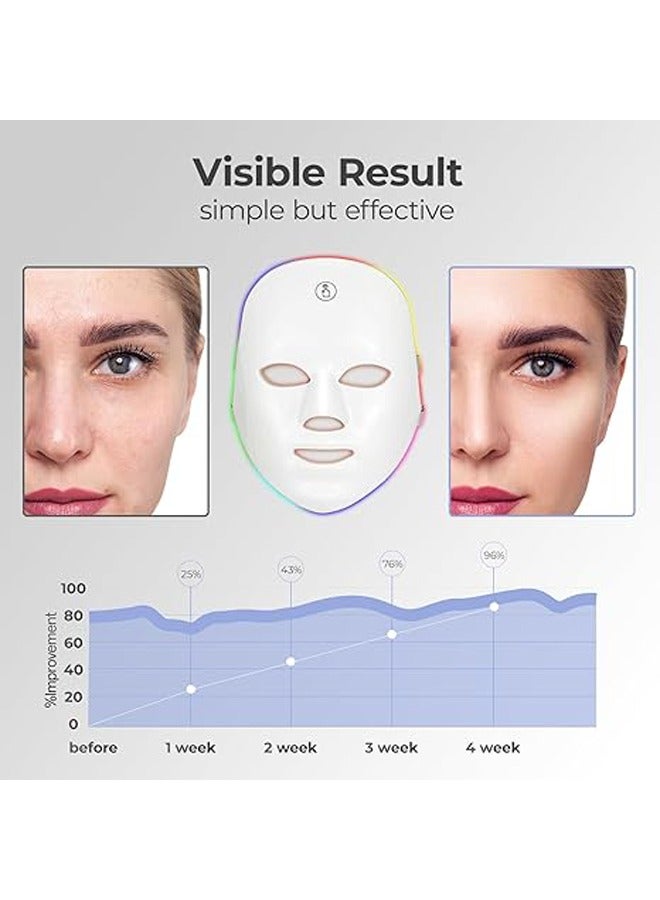 YelaJoy Blue Light Therapy for Acne 7 Colors LED Face Mask Light Therapy Blue Red Light Therapy Mask for Wrinkle Acne Photon Skin Care Beauty Mask - Image 5