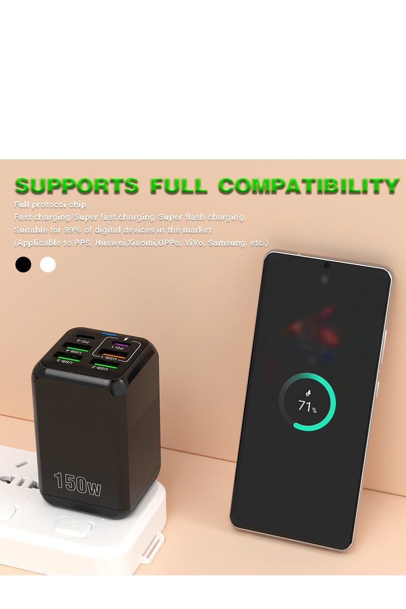 USB C BS Plug Fast Charge, 150W 6-Port Multi USB Charger Plug UK Dual Port PD Power Adapter +QC Wall Plug Multiport Mains Type C Charging Plug for iPhone 16 15 14 13 12 11 Pro Max XS XR 8, Samsung, iPad - Image 2