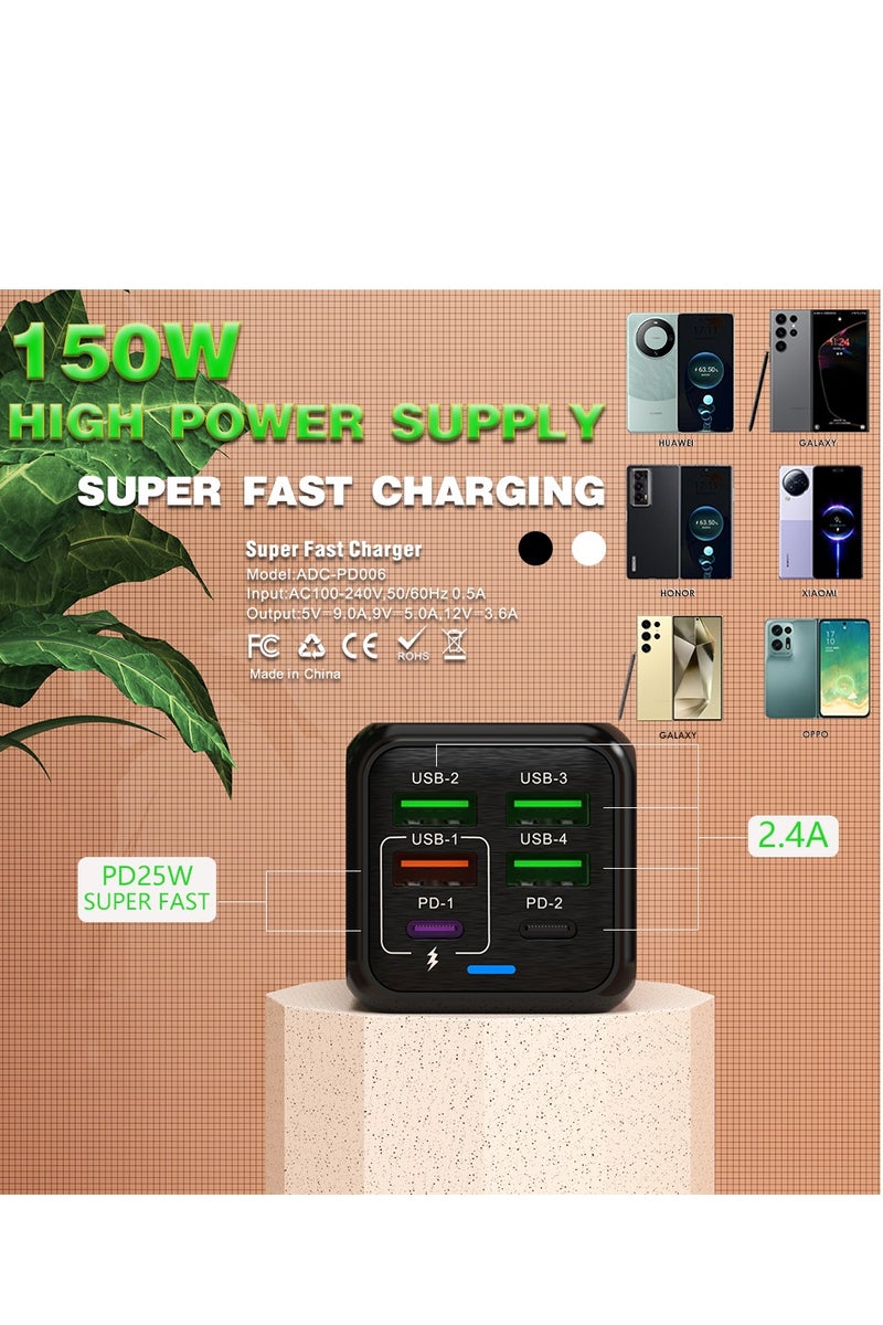 USB C BS Plug Fast Charge, 150W 6-Port Multi USB Charger Plug UK Dual Port PD Power Adapter +QC Wall Plug Multiport Mains Type C Charging Plug for iPhone 16 15 14 13 12 11 Pro Max XS XR 8, Samsung, iPad - Image 3