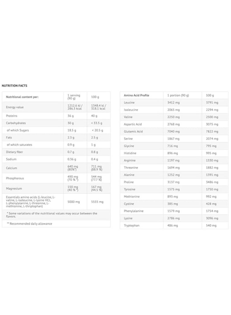 فايكينج فورس لابورتوريز فايكينج فورس جاينر - مكسب العضلات الفعال التوت، 4000 جرام، 44 وجبة، 36 جرام بروتين لكل وجبة، عامل تعافي - Image 2