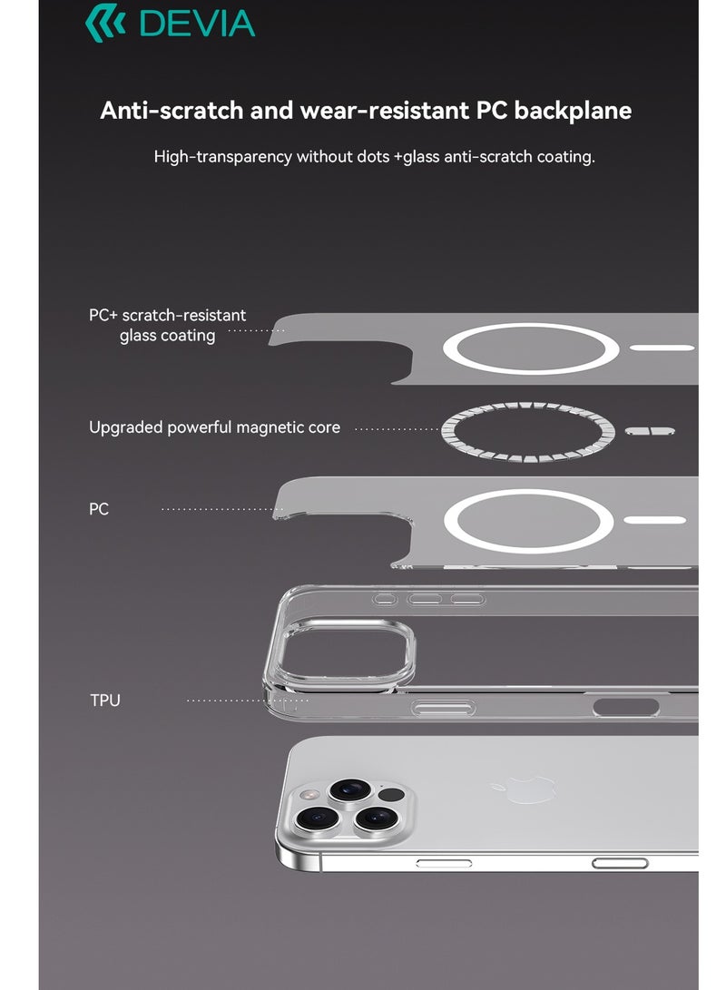 ديفيا كفر ايفون 16 برو ماج سيف من ديفيا جراب مغناطيسي حاصل على شهادة اختبار السقوط من ارتفاع 1.2 متر؛  مصنوع من مواد عالية الجودة TPU+PC مع مغناطيس مدمج لضمان المحاذاة الدقيقة مع الهاتف - Image 5