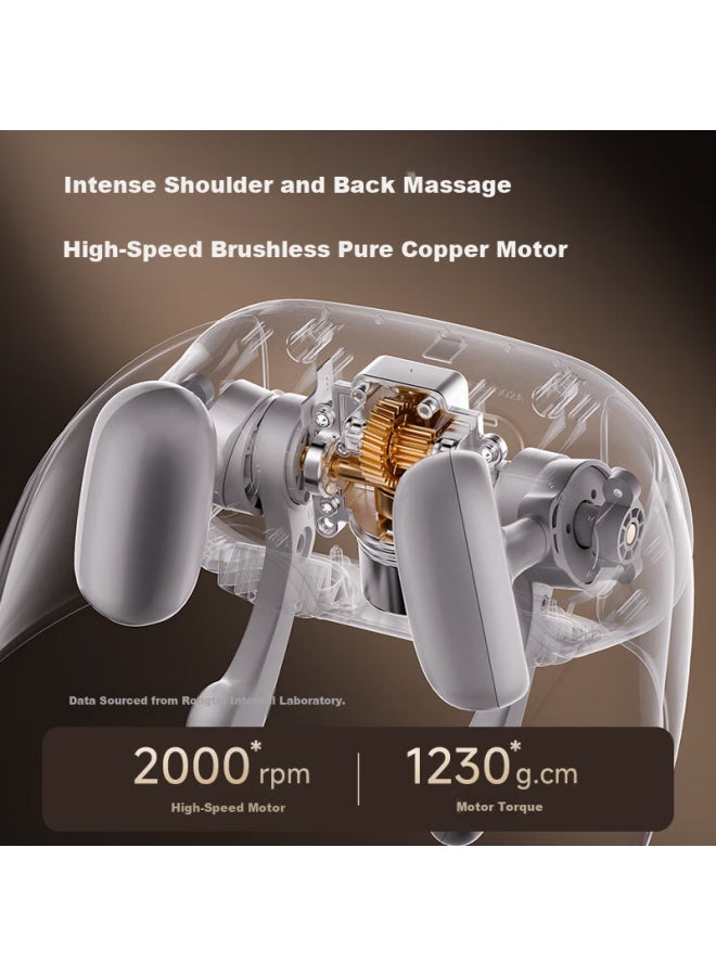 RONGTAI Rongtai Cervical Massager Shoulder Massager Shawl Massager Neck Shoulder Trapezius Lumbar Leg Neck Massager Full Body Gift For Parents Festival Birthday Gift For Boyfriend And Girlfriend  - Image 3