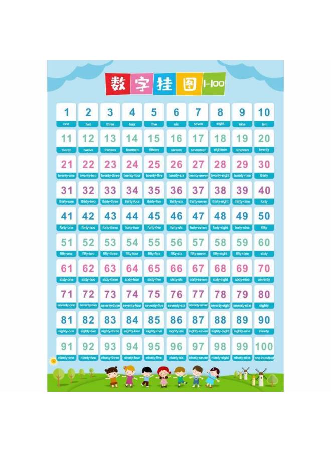 Generic First Grade Primary School Students Chinese Pinyin Alphabet ...