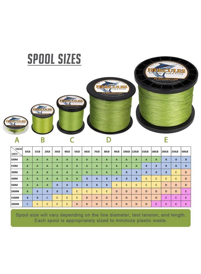 Hercules Super Cast 1000M 1094 Yards Braided Fishing Line 60 LB Test for Saler Freshwater PE Braid Fish Lines Superline 8 Strands - Army Green, 60LB (27.2KG), 0.40MM - Image 2