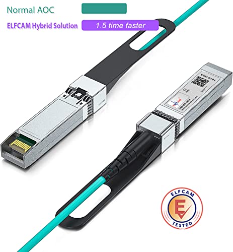 Elfcam® - 50m/164.04ft Fiber Optic Cable OM3 SFP+ to SFP+ AOC 10Gbps, Compatible with SFP-10G-AOC, 50 Meters - Image 3