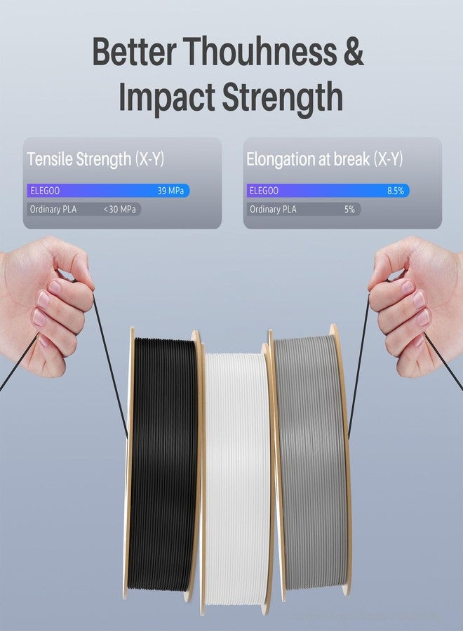 إليجو خيوط Rapid PLA Plus ثلاثية الأبعاد باللون الأزرق - Image 4