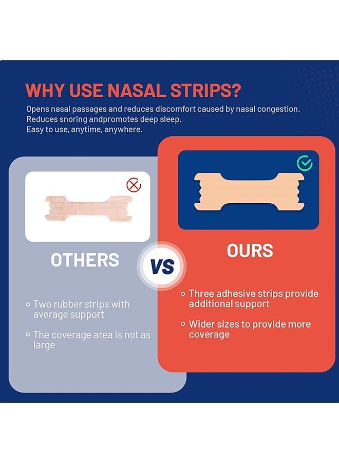 بريث رايت 44Pcs مضادة للشخير التنفس الشريط الأنفية كيت المبتدئ - قوة إضافية الشرائط الأنفية لتحسين التنفس - هيبولرجينيك للبشرة الحساسة - خالية من المخدرات الشخير والازدحام الإغاثة - تعزيز الأكسجين - تقليل الشخير ، تحسين نوعية النوم - مقاومة للعرق ، الجلد آمنة الشرائط الأنفية - استخدام النهار والليل - لون البشرة - Image 3