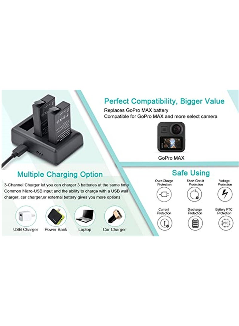 Intelligent Full Decode 3 Slot Rapid Charger Replacement Battery - 1400mAh (3 Pieces) - Image 5