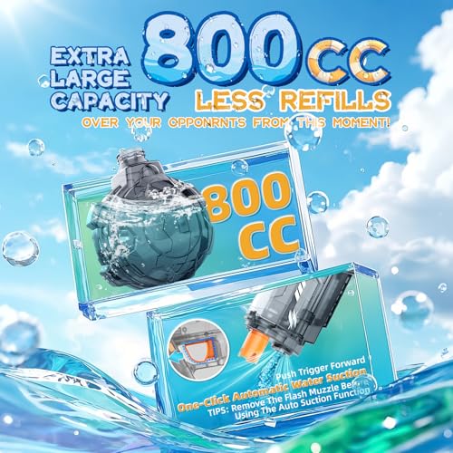 Vmiya Electric Water Gun 2 Pack for Adults and Kids Light Up Automatic Squirt Gun Watergun 800CC Large Capacity 2633 FT Long Range Summer Outdoor Beach Pool Party Toy Gift - Image 5