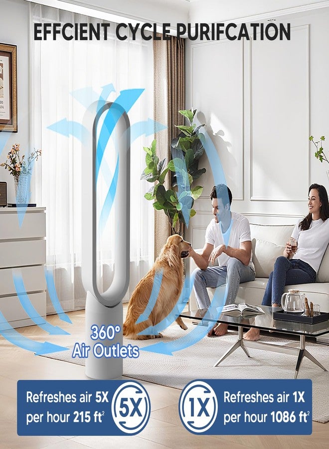 Funmit Air Purifier Filter Replacement for Dyson Pure Cool Purifying Fan TP04 HP04 DP04, Funmit 2-in-1 360° Combi True HEPA and Activated Carbon Filter - Image 5