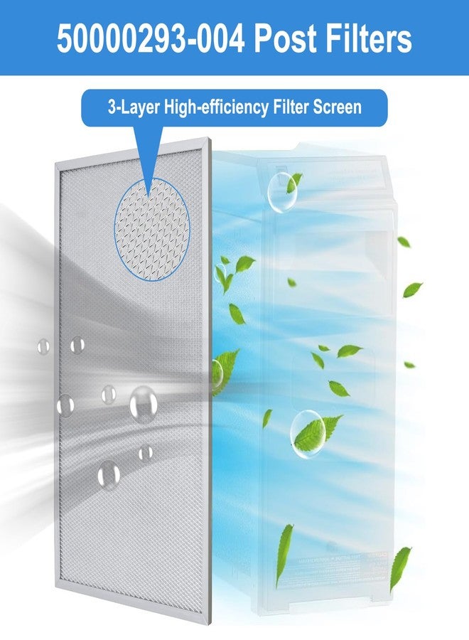 Gesleben Upgraded 50000293-004 Post Filters Compatible with HoneyWell Electronic Air cleaner Filter F300E F300A F50F F58F, 20" X 12.5",2 Packs - Image 5