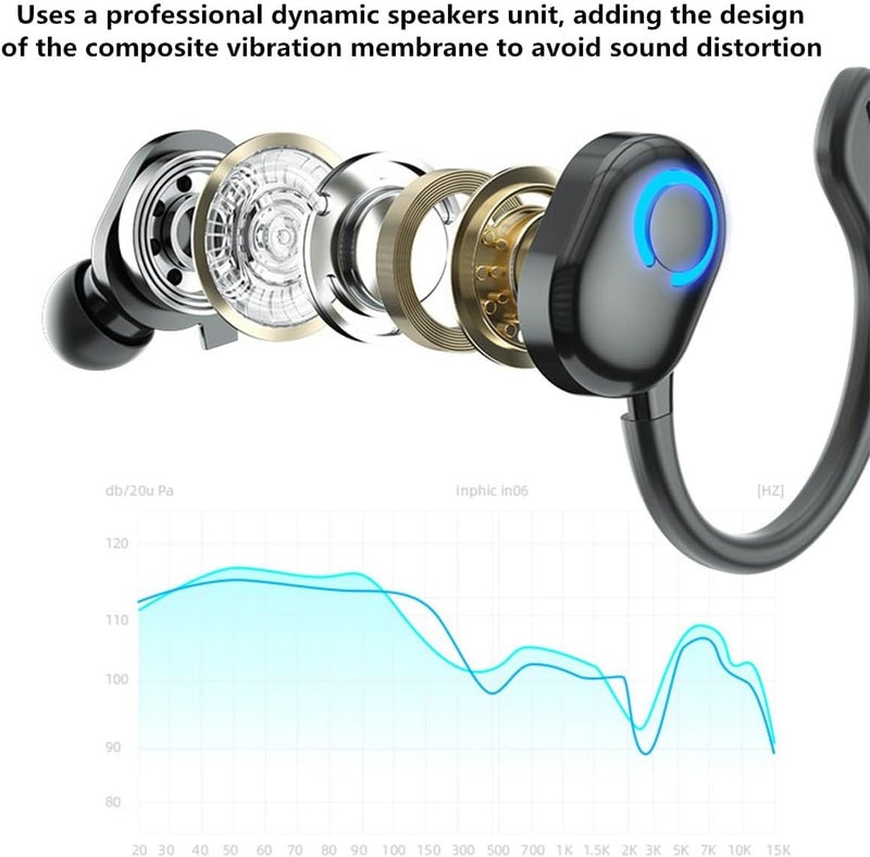 MAKINGTEC Single Ear Bluetooth Earpiece, Bluetooth 5.2 Wireless Earphones, Right Ear In-Ear Bluetooth Headset with Noise Canceling Microphone Waterproof, In Ear Bluetooth Headphones for Business Office Driving - Image 4