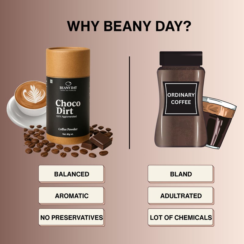 Beany Day Free Frother | Beany Day Instant Coffee Duo - Choco Mocha Dirt (100% Agglomerated) & Classic 100% Pure Arabica (80g x 2) | No Chicory | Strong Caf√©-Like Taste at Home - Image 5
