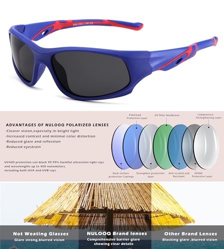 NULOOQ Kids Baseball Polarized Sunglasses – Unbreakable Flexible Youth Sports Sunglasses for Boys Girls Age 4-12 (Matte Blue Frame/Gray Lens) - Image 5