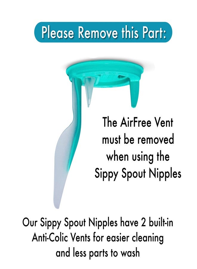 BelBeyo Sippy Spout Nipples for Philips Avent Anti-Colic Baby Bottles, 4-Count, Soft Spout, Food Grade Silicone, Variable Flow, Spill and Leak Proof, BPA-Free, Converts Bottle to Sippy Cup, 4+ Months - Image 5