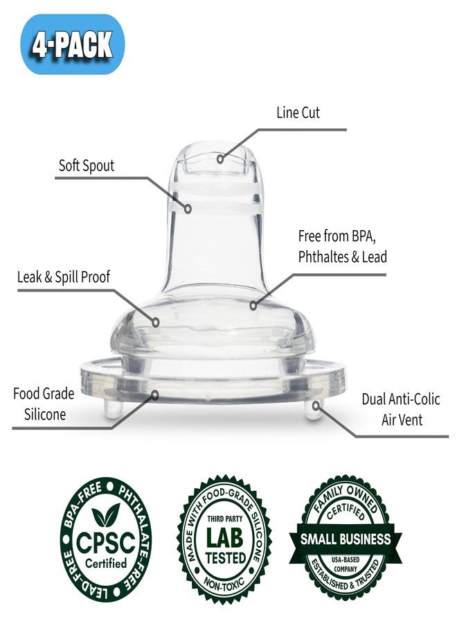 BelBeyo Sippy Spout Nipples for Philips Avent Anti-Colic Baby Bottles, 4-Count, Soft Spout, Food Grade Silicone, Variable Flow, Spill and Leak Proof, BPA-Free, Converts Bottle to Sippy Cup, 4+ Months - Image 2