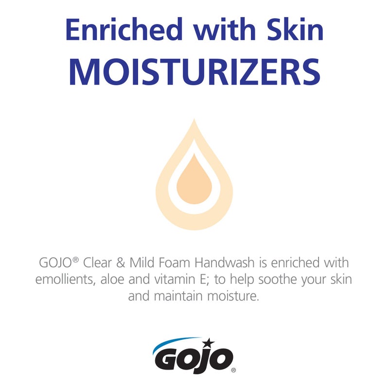 GOJO Clear & Mild Foam Handwash, EcoLogo Certified, 700 mL Hand Soap Refill ADX-7 Push-Style Dispenser (Pack of 4) - 8711-04 - Image 5