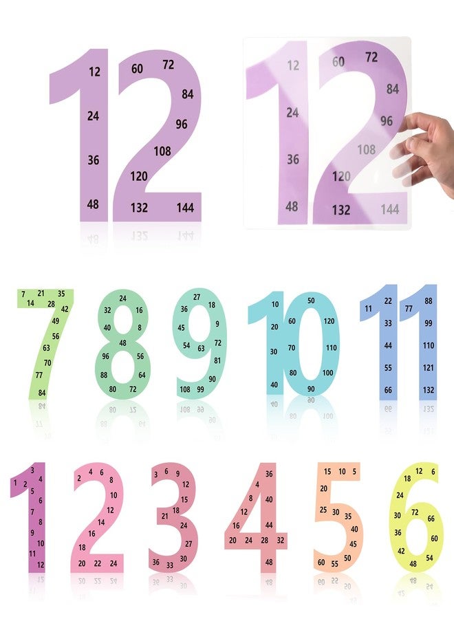 VABAMNA 12Pcs Large Math Posters from 1 to 12 Counting Numbers Multiplication Chart Poster, Math Classroom Decor, Math Bulletin Board Sets for Classroom Home Supplies - Image 1