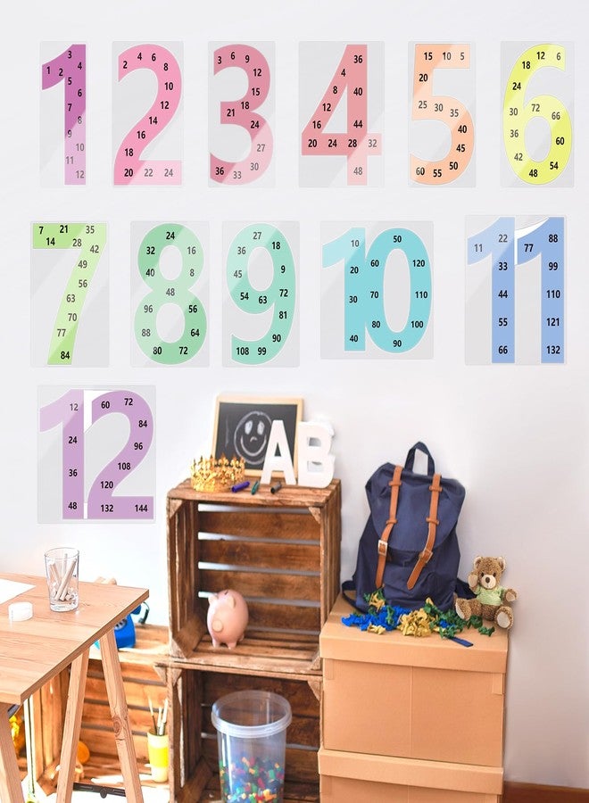 VABAMNA 12Pcs Large Math Posters from 1 to 12 Counting Numbers Multiplication Chart Poster, Math Classroom Decor, Math Bulletin Board Sets for Classroom Home Supplies - Image 2
