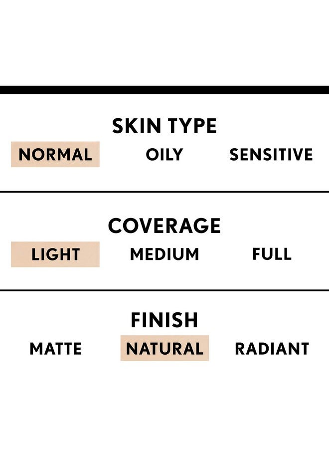 CoverGirl COVERGIRL Trublend Liquid Makeup Natural Ivory L3 1 Fl Oz, 1.000-Fluid Ounce  - Image 3