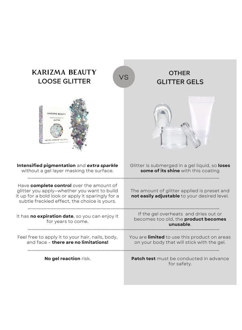 KARIZMA KARIZMA Holographic Silver Body Glitter. 10g Glitter for Chunky Face , Hair, Eye and Body for Women. Rave Glitter, Festival Accessories, Cosmetic Makeup. Loose Glitter Set  - Image 4